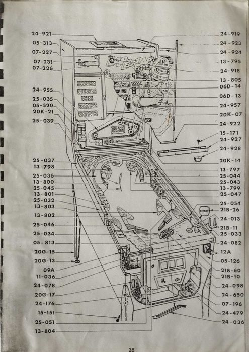 Flippers: Lap By Lap