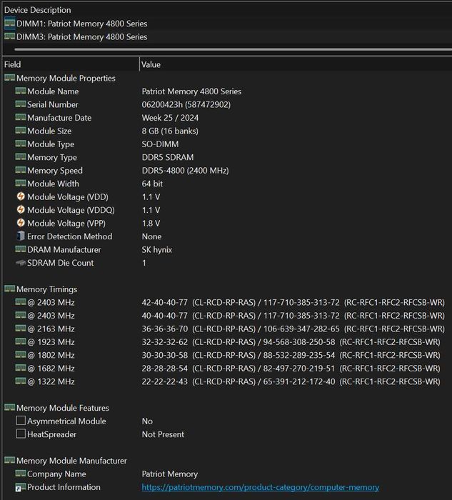 Оперативна пам'ять Patriot SO-DIMM DDR5 4800MHz 16GB Kit 2x8GB