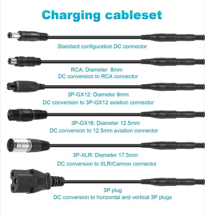 Універсальний зарядний пристрій для зарядки електросамокатів та ін.