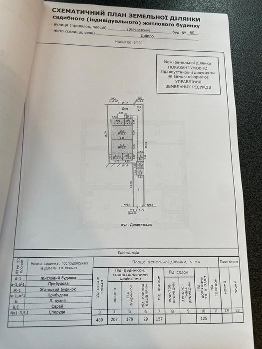 Продам дом БЕЗ РЕЕЛТОВ в АНД районе г. Днепр