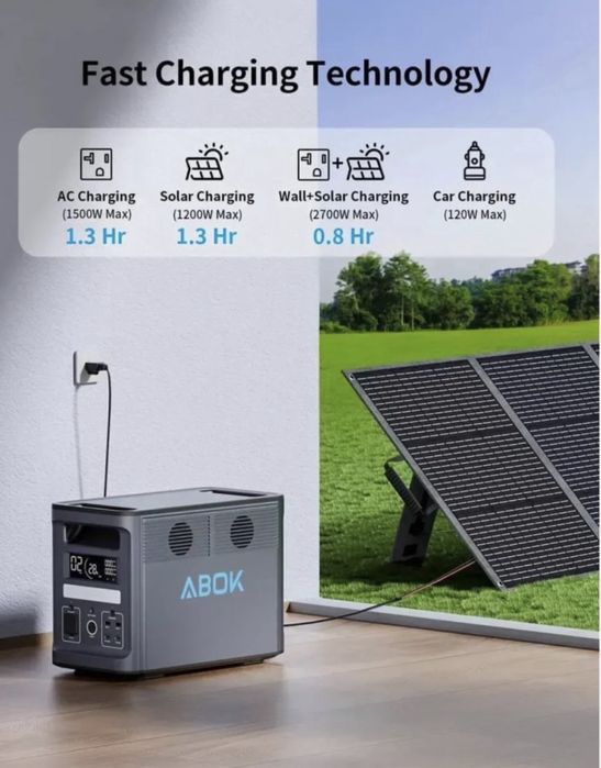 Зарядна Станція ABOK 2000W 1536Wh Power Station