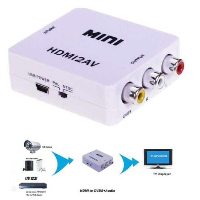 Conversor Adaptador HDMI para AV | Entrada HDMI-Saída AV/RCA (HDMI-AV)