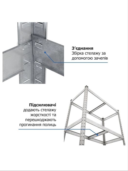 Стелаж цинкований 1800х600х300 мм, МДФ полиці 5 шт.