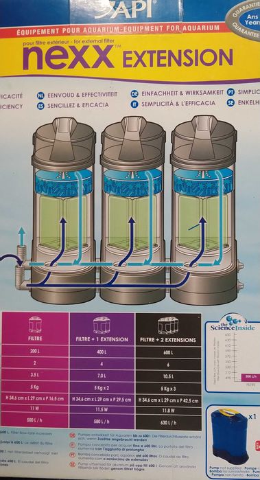 Filtro externo 200 Lts