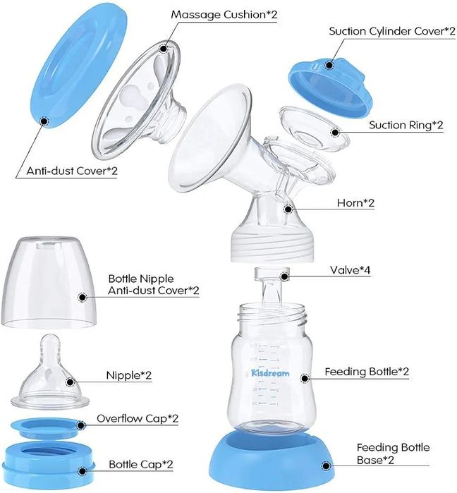 [Novo] Extrator/ Bomba Tira Leite Elétrica Dupla - Amamentação