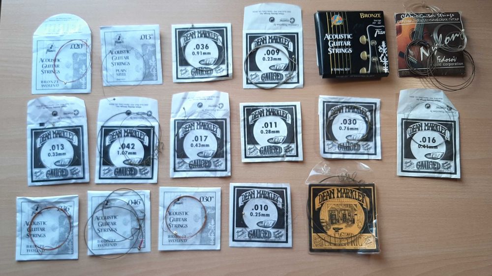 Струны для Гитары