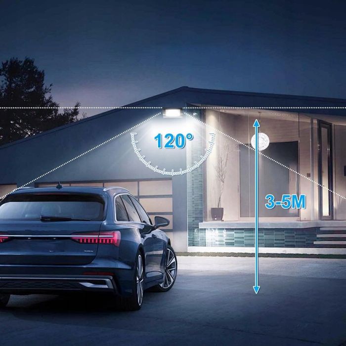 Halogen Led Z Czujnikiem Ruchu Naświetlacz 50w 4500k Zewnętrzny Ip65