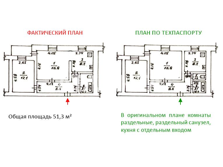 2-комнатная квартира в кирпичном доме возле Парка победы