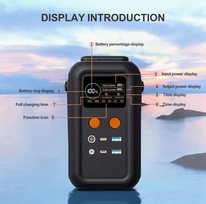 Павербанк 60000mAh CTOLITY Asperx AXP200 200W 192Wh