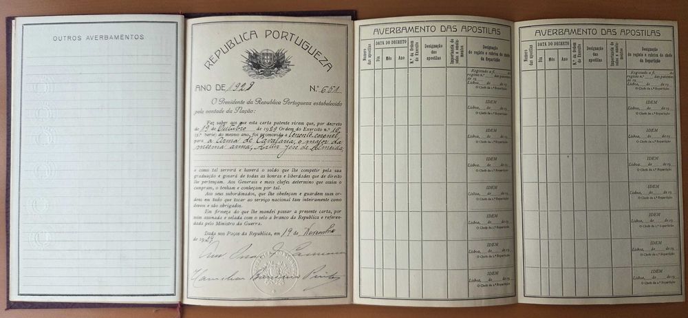 Carta Patente Militar Portuguesa Original (1929) – Ministério da Guerra – Cavalaria