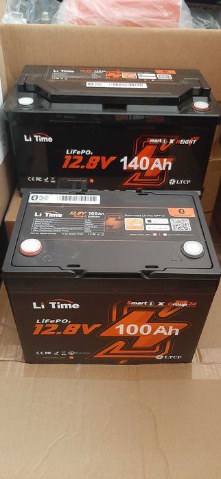 Must, EAsun, DatouBoss, Anenji, Li Time, Aninerel