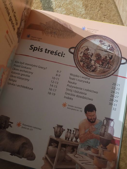 Starożytna Grecja. Powrót do źródeł