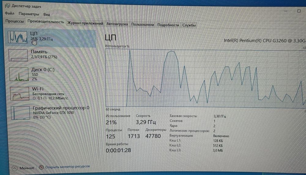 Продам системний блок