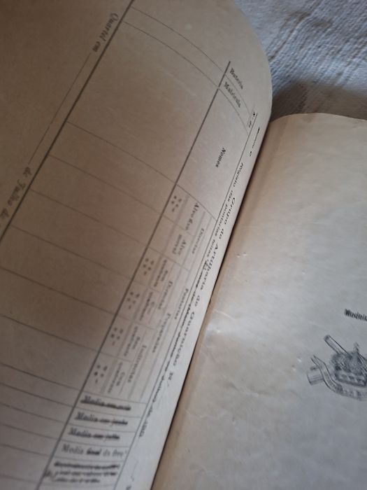 Livro de 1907 do exército português