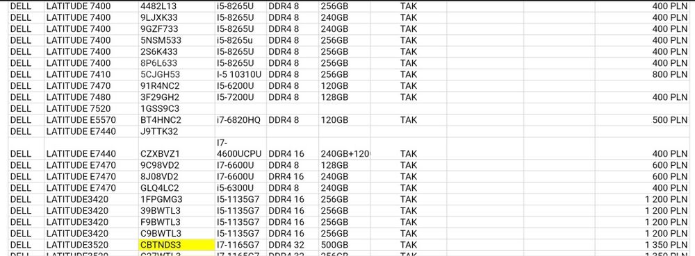 laptopy DELL wiele modeli