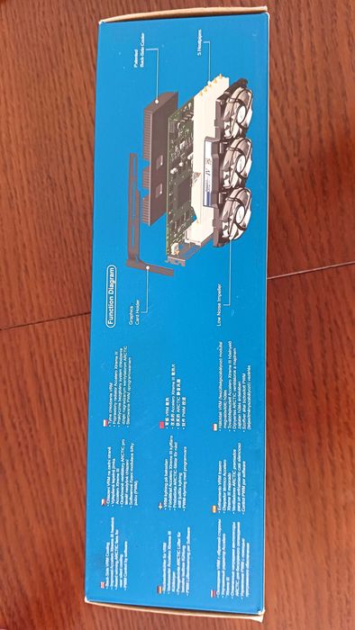 Chłodzenie karty graficznej Arctic Accelero Xtreme IV - Full BOX (Komplet)