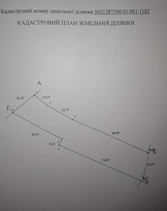 Продаж земельної ділянки