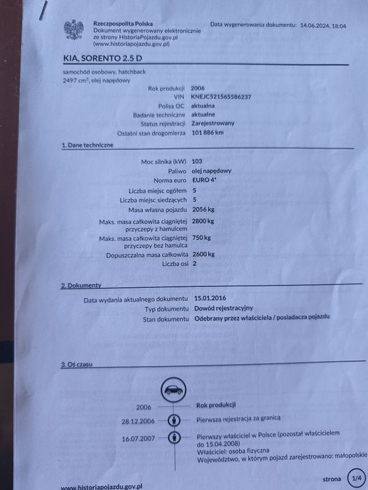 Kia Sorento 1 dziel 2.5 140 koni