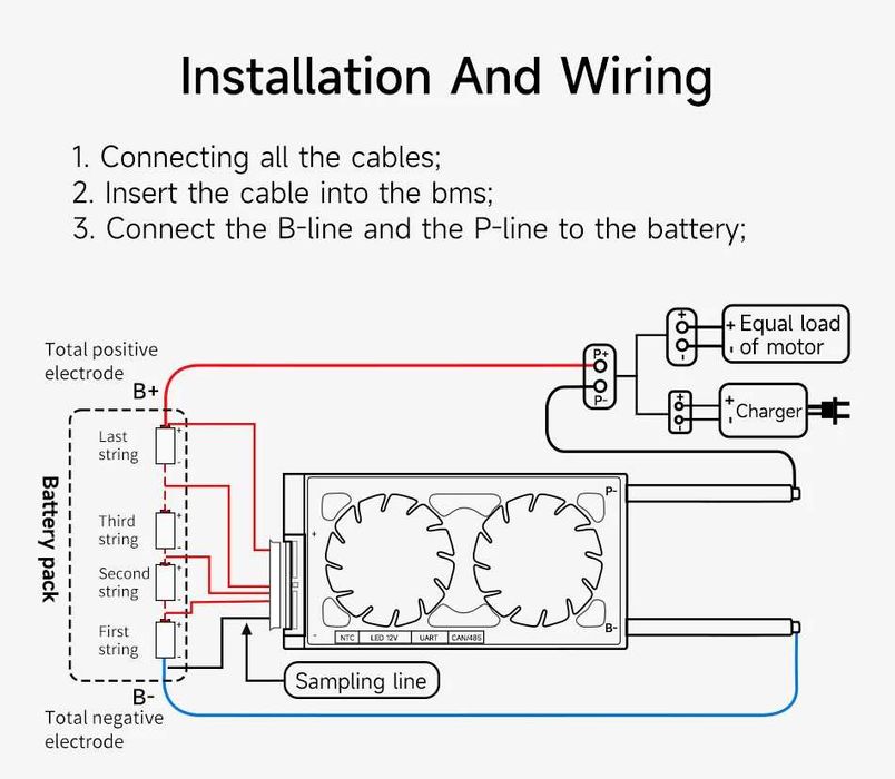 Потужна плата Daly Smart BMS 300A (BT BMS FAN, LiFePO4 16S