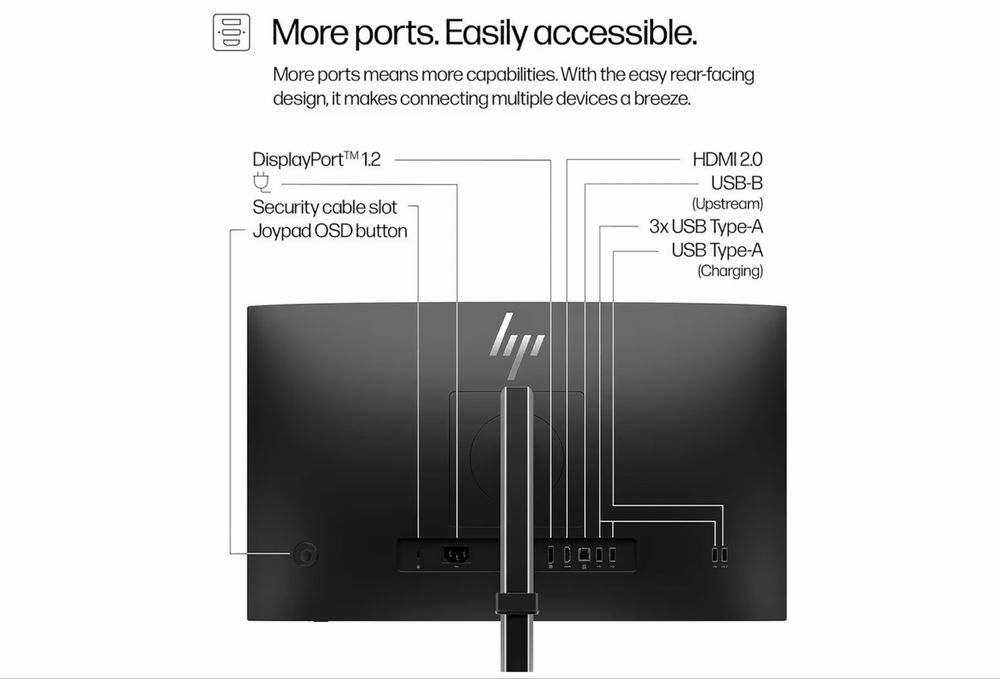 Monitor HP series 5 Pro 524pf 24 polegadas - novo selado491932118449530884