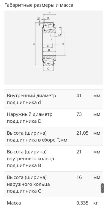ПІДШИПНИК SNR EC 42217 S01 H206 41X73X21,05