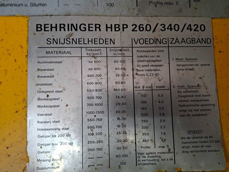 Piła taśmowa słupowa BEHRINGEN HBP 420