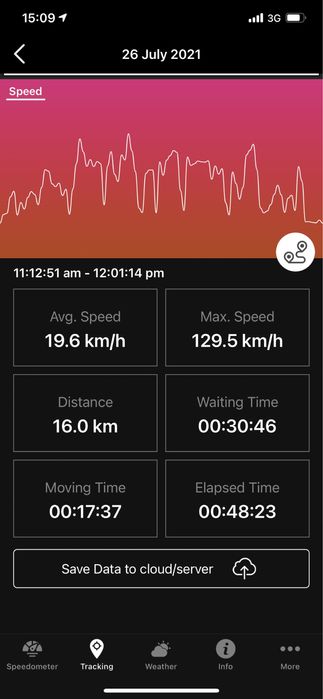 Електро байк QS273 8kw