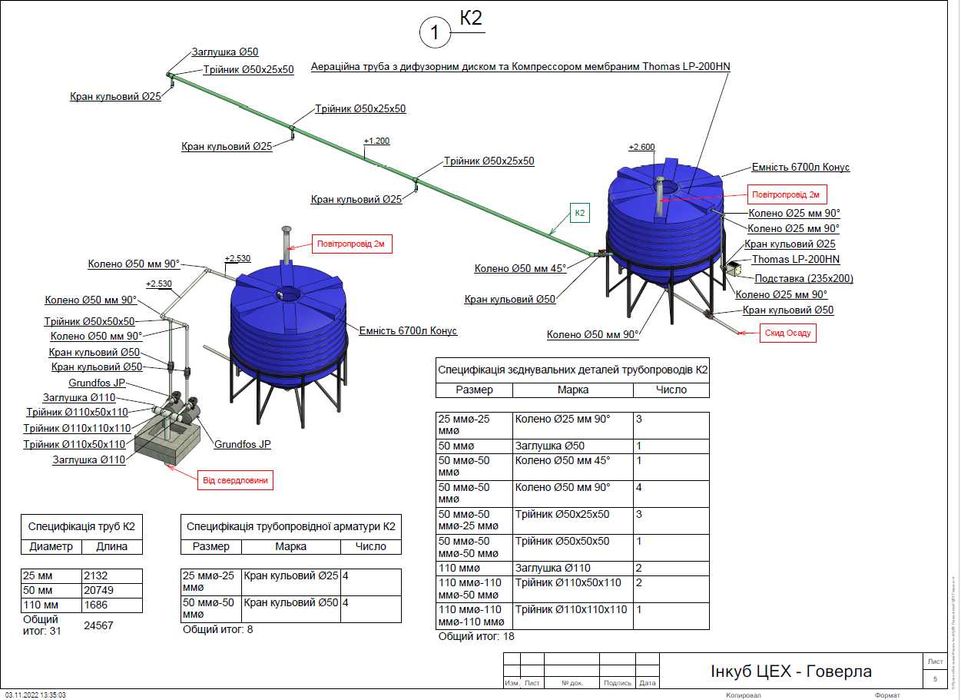 Проектування УЗВ (RAS систем)