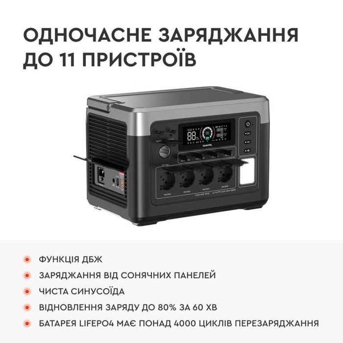 Зарядна станція OUKITEL P1500E Plus 1536Wh | 1800W