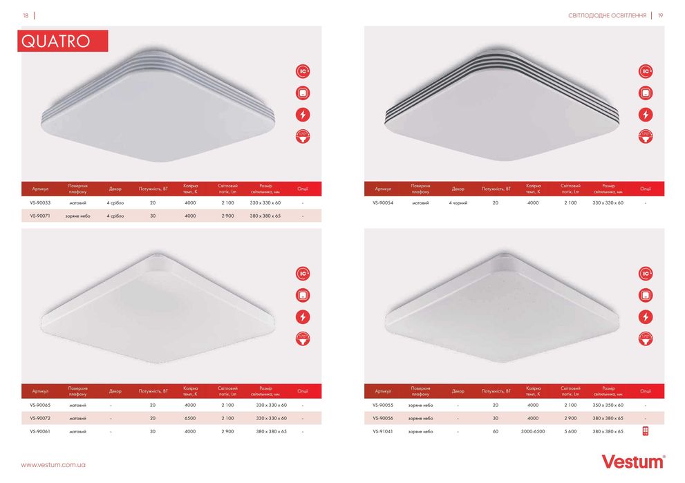 Люстра стельова SMART LED від Українського виробника VESTUM світильник з пультом Д/У димуванням і ССТ великий вибір оптом/роздріб