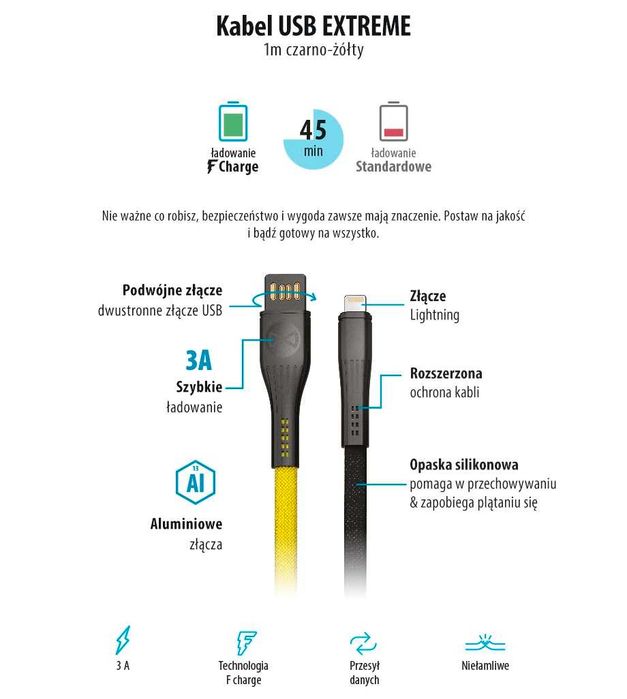 Kabel USB-Lightning iPhone 1M 3A Forever Extreme Niełamliwy!
