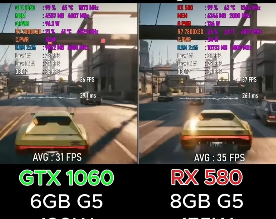 Топовая Gigabyte RX 580-8Gb G1 Gaming Любые тесты Магазин COMPIC