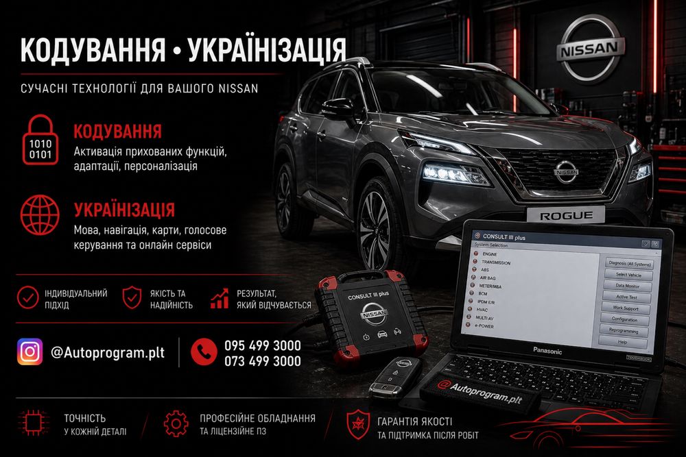 Українізація та Русифікація Infiniti Nissan Rogue t33 Ariya Murano Климат в C. Програмування ключів, калібрування радарів та камер