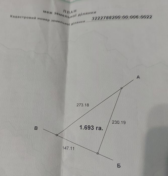 Земельна ділянка