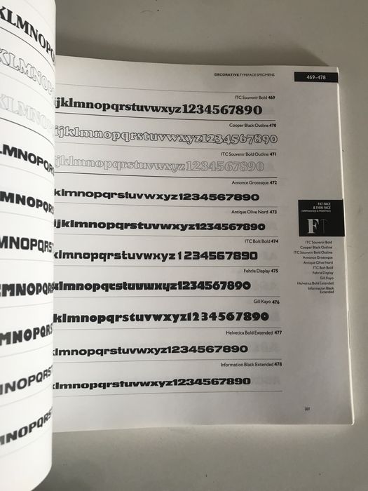 Design grafico lettering tipos de letras