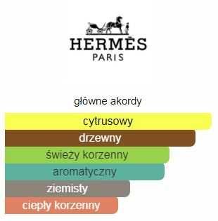 Hermes Terre D`Hermes Edt 125 ml + Edt 30 ml woda toaletowa folia