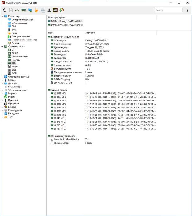 пам'ять DDR4 32GB Kit (2x16) 2666MHz ProLogix. Trade-IN