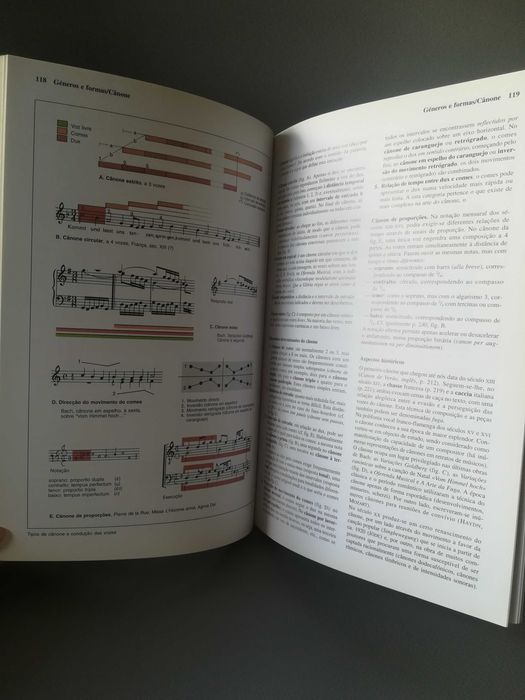 Atlas de Música I