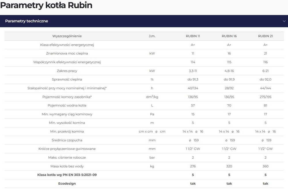 Kocioł / piec ZĘBIEC RUBIN 11kW na pellet