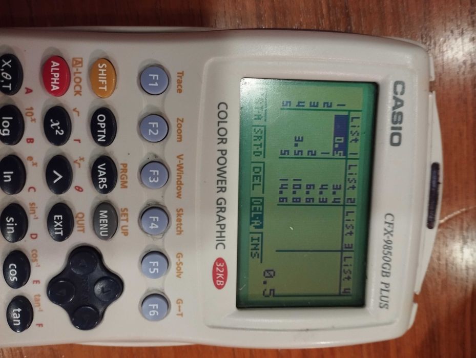 Calculadora Casio CFX-9850GB Plus