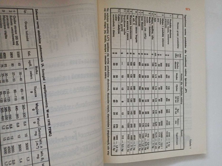 Spiżarnia domowa Anna Gasik