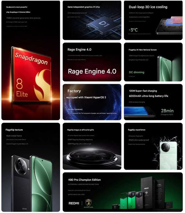 Xiaomi Redmi K80 Pro Champion Edition - 16GB/1024GB Lamborghini design