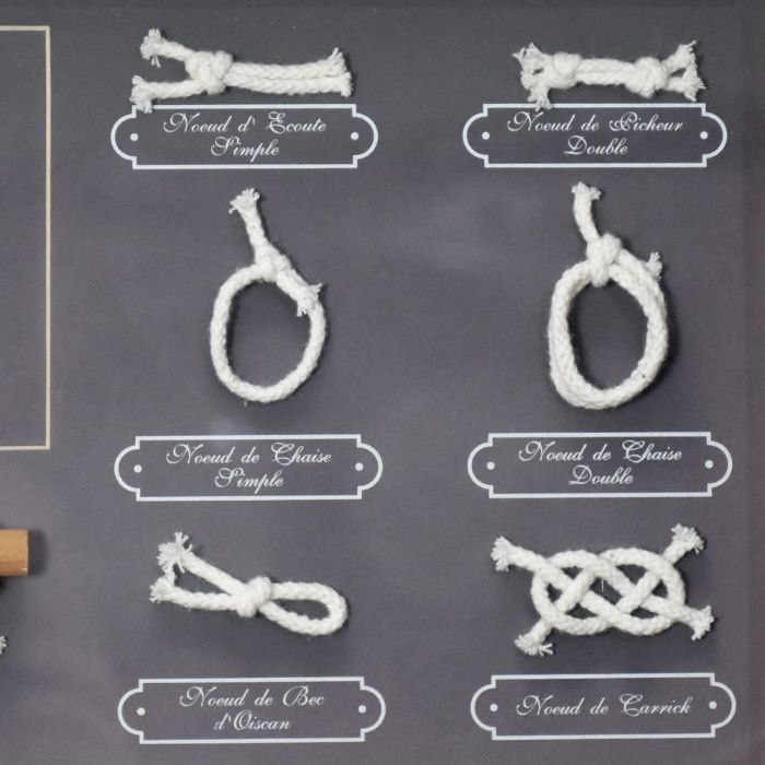 Quadro representando vários nós de marinheiro e veleiro