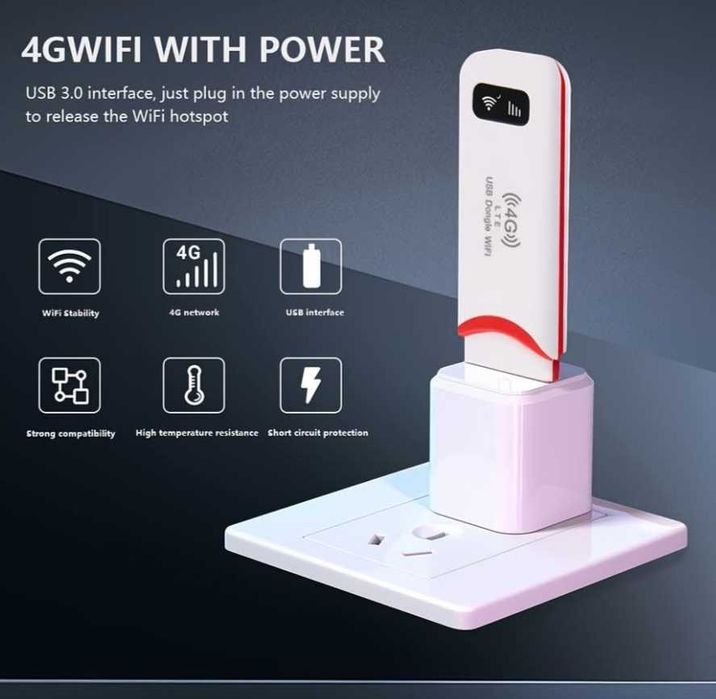 Роутер LTE 4G modem wi-fi