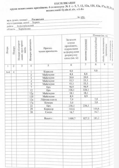 Продаж приміщення під виробництво,склад