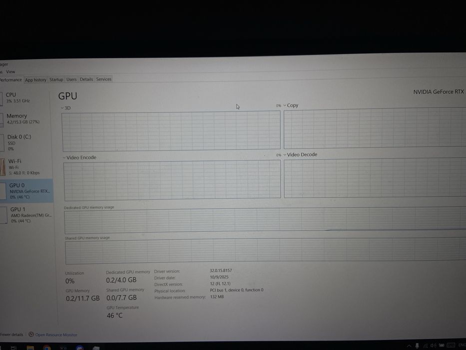 Portatail gaming Hp Vitcus 16