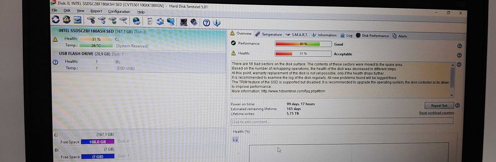 Ноутбук HP EliteBook 820(i5-5300U/RAM 8GB/SSD 180GB)