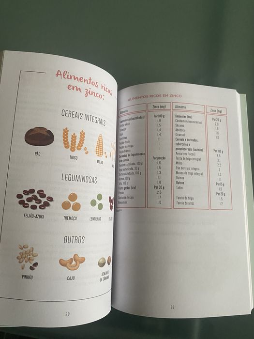 Livro “O Vegetariano” de Sandra Gomes Silva