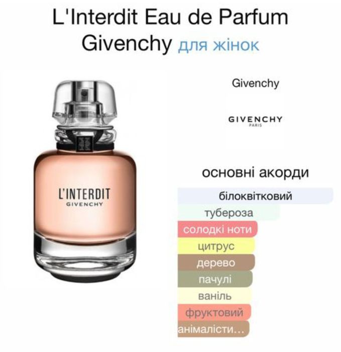 Духи парфюмы Givenchy L'Interdit 80 ml женские (Linterdit L interdit)