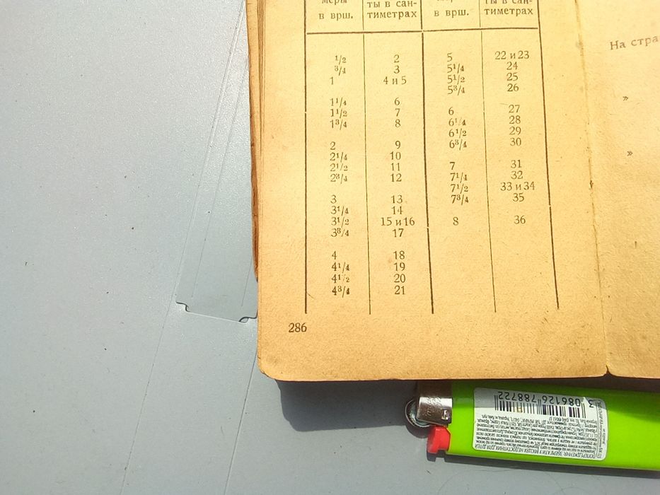 Меры (толкование)